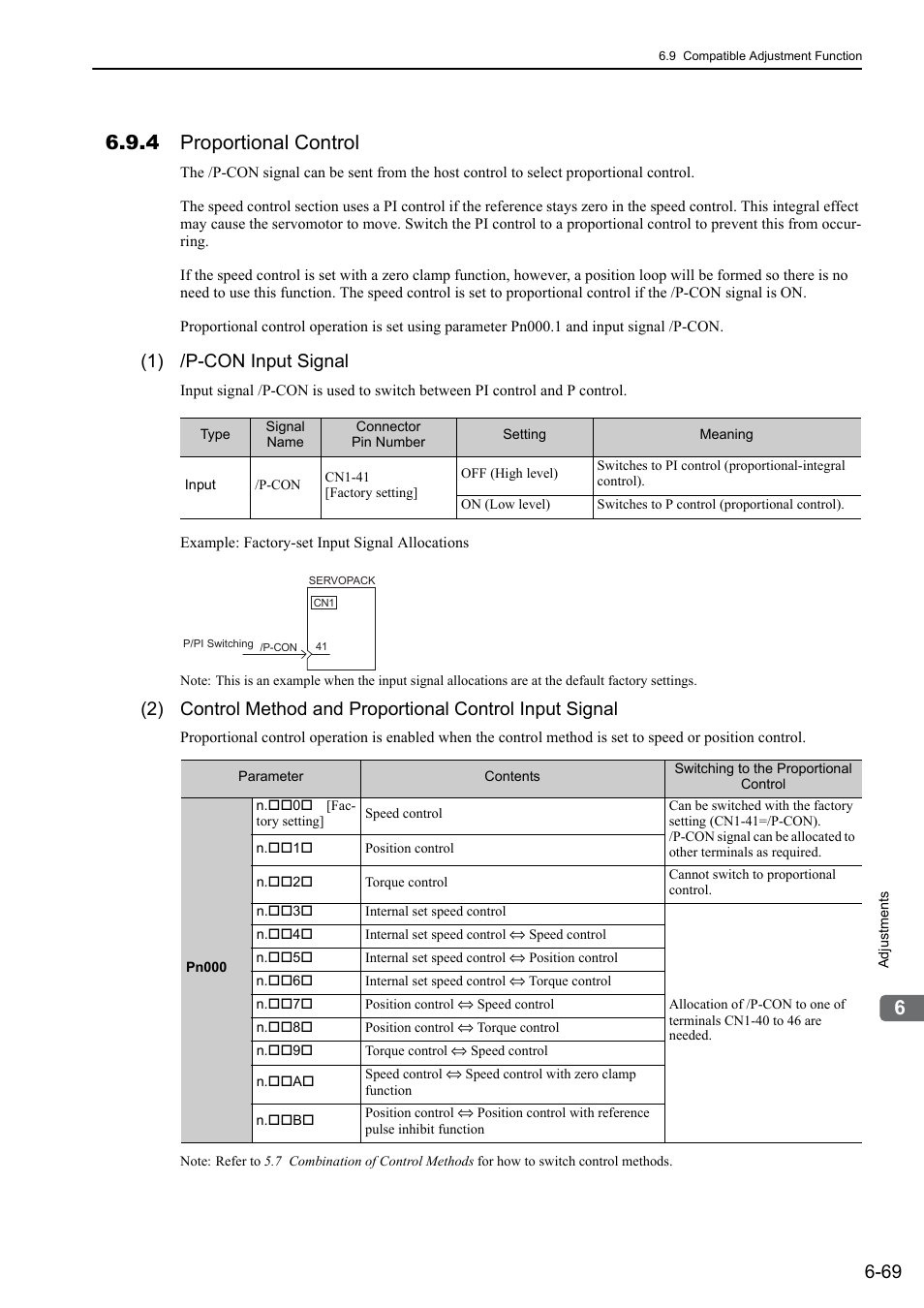 4 proportional control, 1) /p-con input signal, Analog | Yaskawa Sigma-5 User Manual: Design and Maintenance - Rotary Motors - Analog Voltage and Pulse Train Reference User Manual | Page 272 / 423