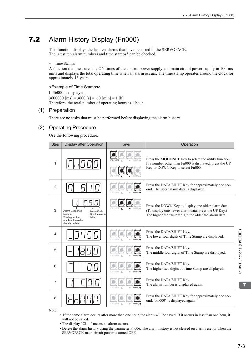 2 alarm history display (fn000), 1) preparation, 2) operating procedure | Yaskawa Sigma-5 User Manual: Design and Maintenance - Rotary Motors - Analog Voltage and Pulse Train Reference User Manual | Page 280 / 423