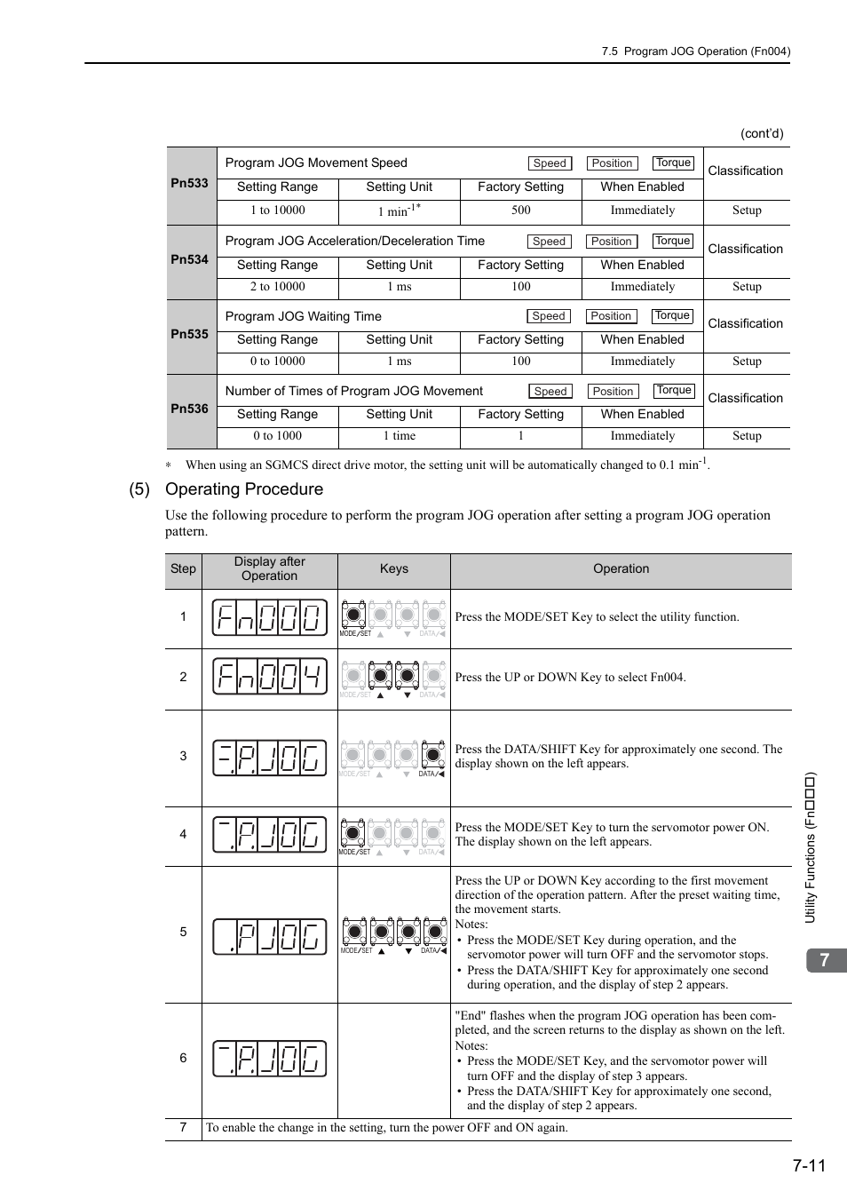 5) operating procedure | Yaskawa Sigma-5 User Manual: Design and Maintenance - Rotary Motors - Analog Voltage and Pulse Train Reference User Manual | Page 288 / 423