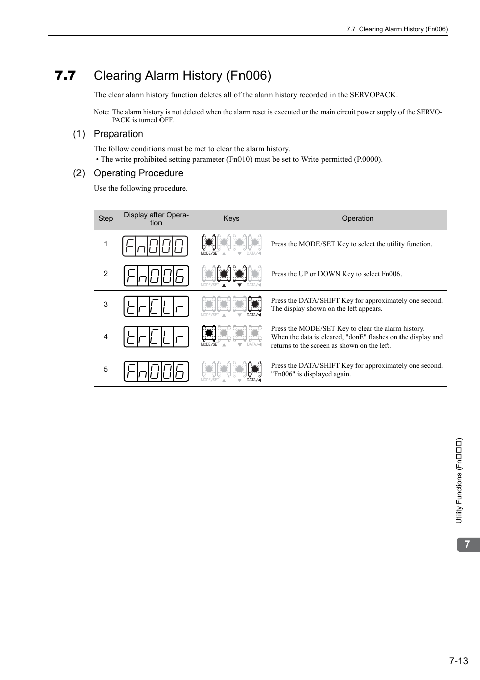 7 clearing alarm history (fn006), 1) preparation, 2) operating procedure | Yaskawa Sigma-5 User Manual: Design and Maintenance - Rotary Motors - Analog Voltage and Pulse Train Reference User Manual | Page 290 / 423