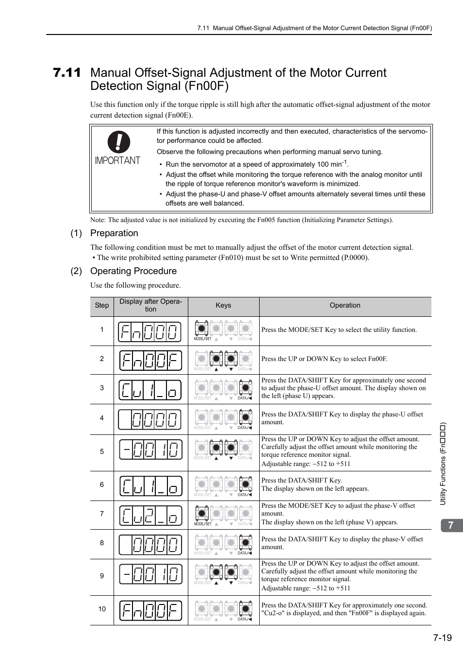 1) preparation, 2) operating procedure | Yaskawa Sigma-5 User Manual: Design and Maintenance - Rotary Motors - Analog Voltage and Pulse Train Reference User Manual | Page 296 / 423