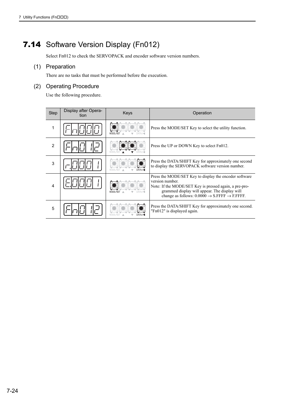 14 software version display (fn012), 1) preparation, 2) operating procedure | Yaskawa Sigma-5 User Manual: Design and Maintenance - Rotary Motors - Analog Voltage and Pulse Train Reference User Manual | Page 301 / 423