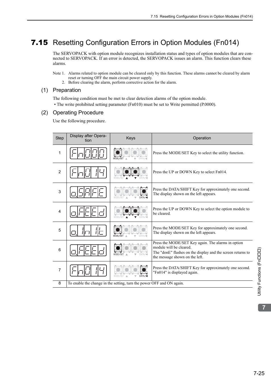 1) preparation, 2) operating procedure | Yaskawa Sigma-5 User Manual: Design and Maintenance - Rotary Motors - Analog Voltage and Pulse Train Reference User Manual | Page 302 / 423