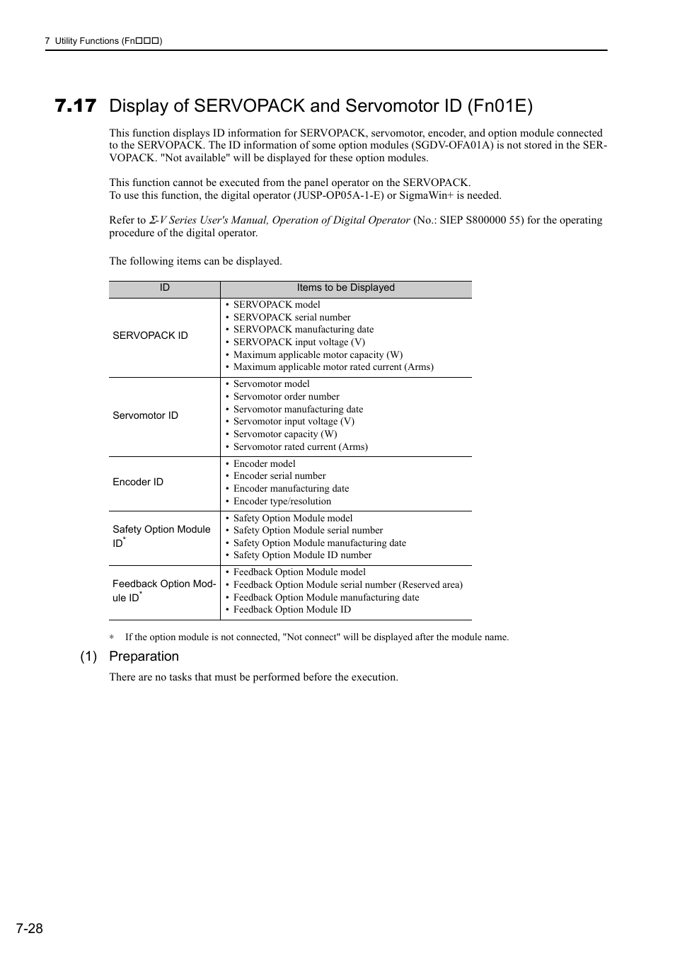 17 display of servopack and servomotor id (fn01e), 1) preparation | Yaskawa Sigma-5 User Manual: Design and Maintenance - Rotary Motors - Analog Voltage and Pulse Train Reference User Manual | Page 305 / 423