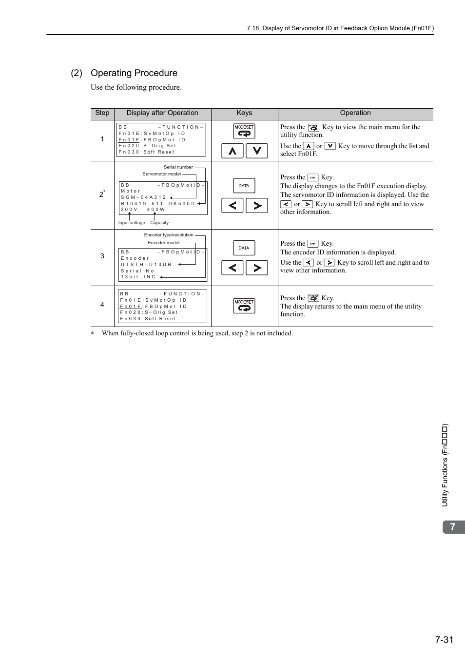 2) operating procedure | Yaskawa Sigma-5 User Manual: Design and Maintenance - Rotary Motors - Analog Voltage and Pulse Train Reference User Manual | Page 308 / 423