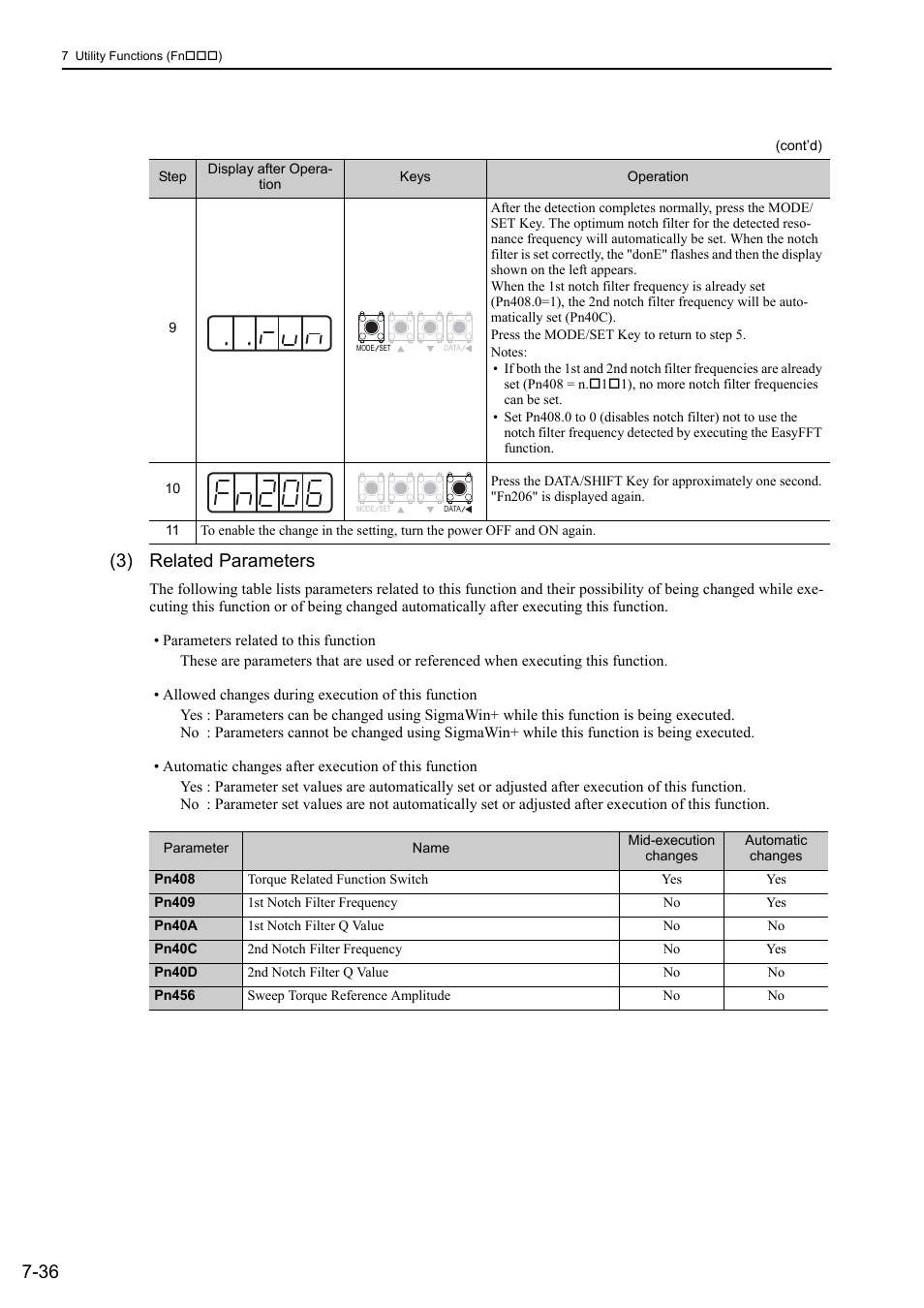 36 (3) related parameters | Yaskawa Sigma-5 User Manual: Design and Maintenance - Rotary Motors - Analog Voltage and Pulse Train Reference User Manual | Page 313 / 423