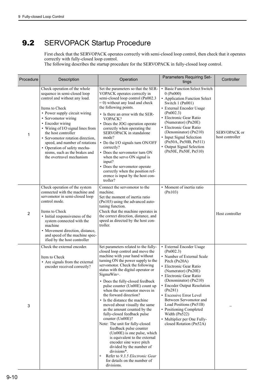 2 servopack startup procedure | Yaskawa Sigma-5 User Manual: Design and Maintenance - Rotary Motors - Analog Voltage and Pulse Train Reference User Manual | Page 336 / 423