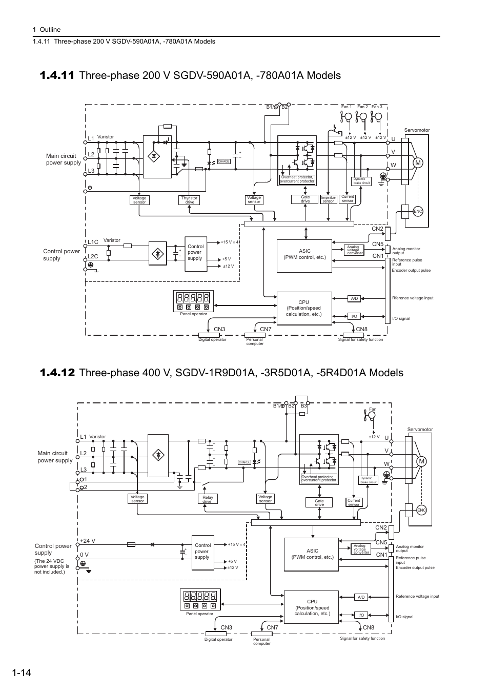 11 three-phase 200 v sgdv-590a01a, -780a01a models, Analog | Yaskawa Sigma-5 User Manual: Design and Maintenance - Rotary Motors - Analog Voltage and Pulse Train Reference User Manual | Page 34 / 423