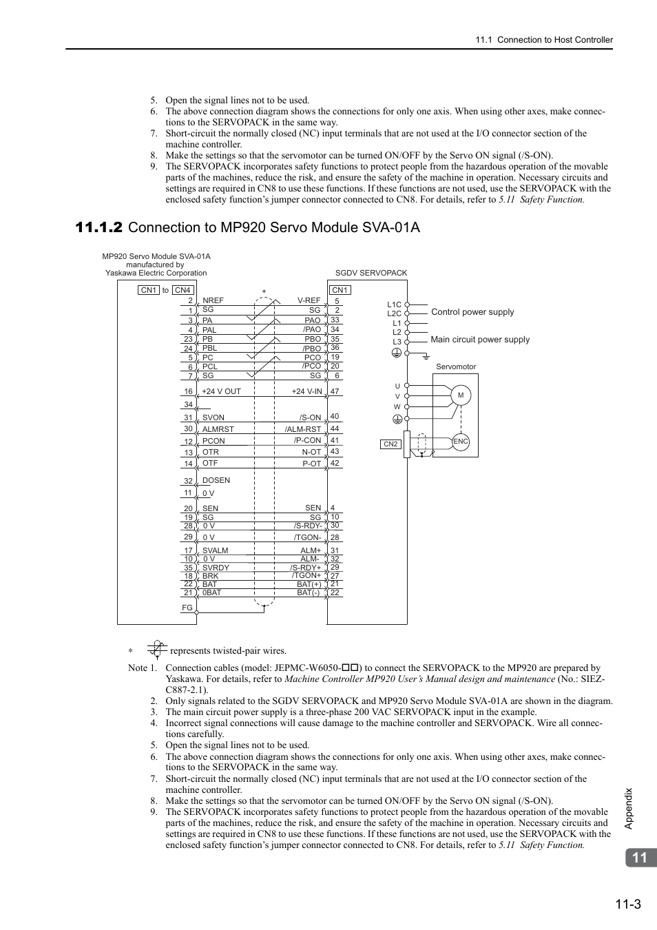 2 connection to mp920 servo module sva-01a | Yaskawa Sigma-5 User Manual: Design and Maintenance - Rotary Motors - Analog Voltage and Pulse Train Reference User Manual | Page 379 / 423