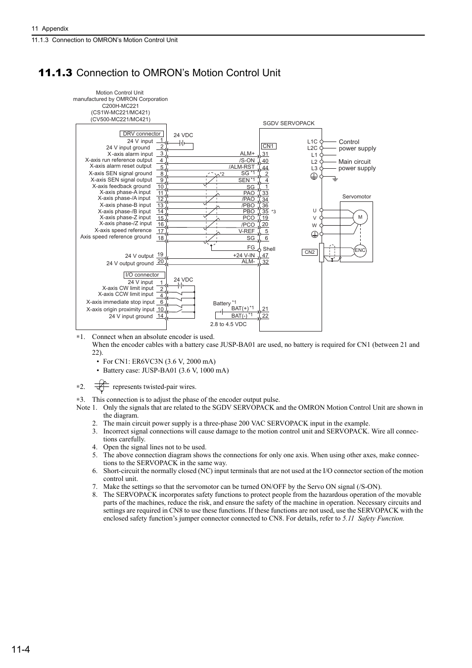 3 connection to omron’s motion control unit | Yaskawa Sigma-5 User Manual: Design and Maintenance - Rotary Motors - Analog Voltage and Pulse Train Reference User Manual | Page 380 / 423
