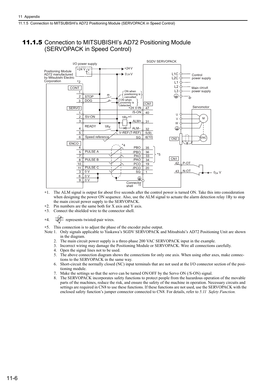 Yaskawa Sigma-5 User Manual: Design and Maintenance - Rotary Motors - Analog Voltage and Pulse Train Reference User Manual | Page 382 / 423