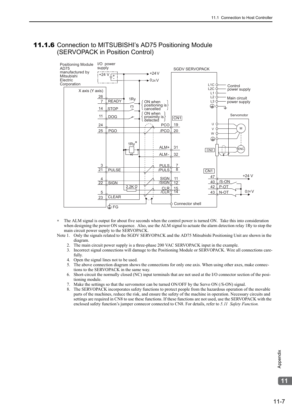 Yaskawa Sigma-5 User Manual: Design and Maintenance - Rotary Motors - Analog Voltage and Pulse Train Reference User Manual | Page 383 / 423
