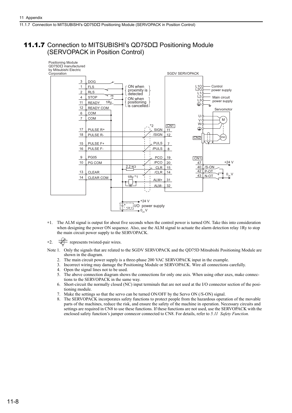 Yaskawa Sigma-5 User Manual: Design and Maintenance - Rotary Motors - Analog Voltage and Pulse Train Reference User Manual | Page 384 / 423
