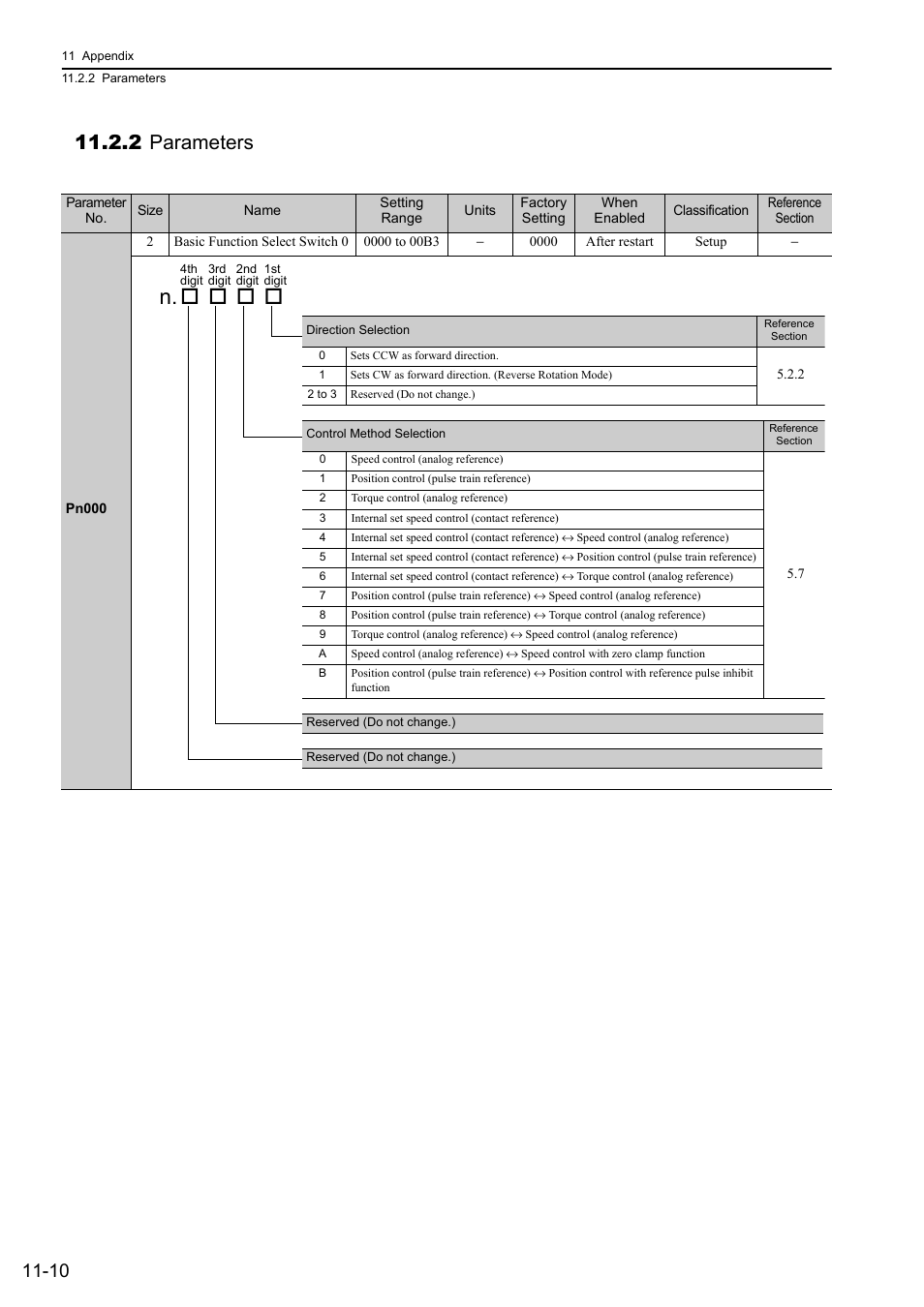 2 parameters | Yaskawa Sigma-5 User Manual: Design and Maintenance - Rotary Motors - Analog Voltage and Pulse Train Reference User Manual | Page 386 / 423