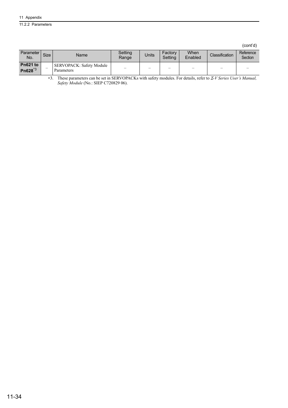 Yaskawa Sigma-5 User Manual: Design and Maintenance - Rotary Motors - Analog Voltage and Pulse Train Reference User Manual | Page 410 / 423