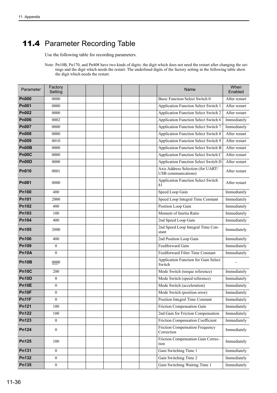 4 parameter recording table | Yaskawa Sigma-5 User Manual: Design and Maintenance - Rotary Motors - Analog Voltage and Pulse Train Reference User Manual | Page 412 / 423
