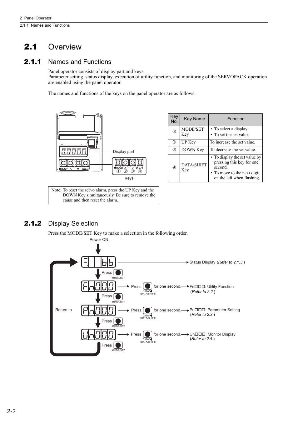 1 overview, 1 names and functions, 2 display selection | Analog | Yaskawa Sigma-5 User Manual: Design and Maintenance - Rotary Motors - Analog Voltage and Pulse Train Reference User Manual | Page 44 / 423