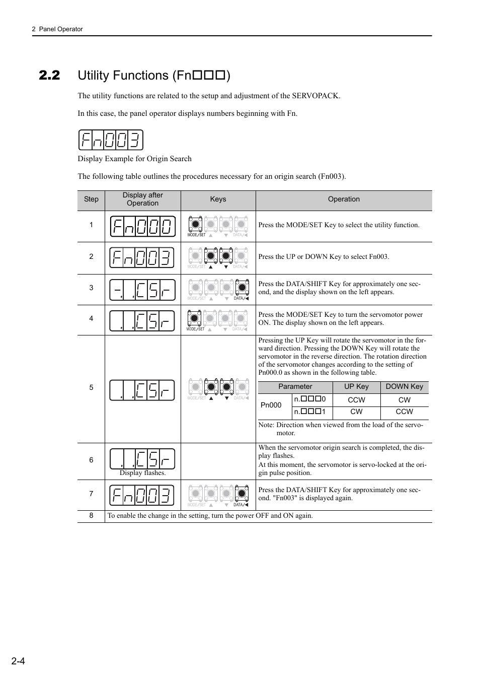 2 utility functions (fn***), 2 utility functions (fn ), Analog | Yaskawa Sigma-5 User Manual: Design and Maintenance - Rotary Motors - Analog Voltage and Pulse Train Reference User Manual | Page 46 / 423