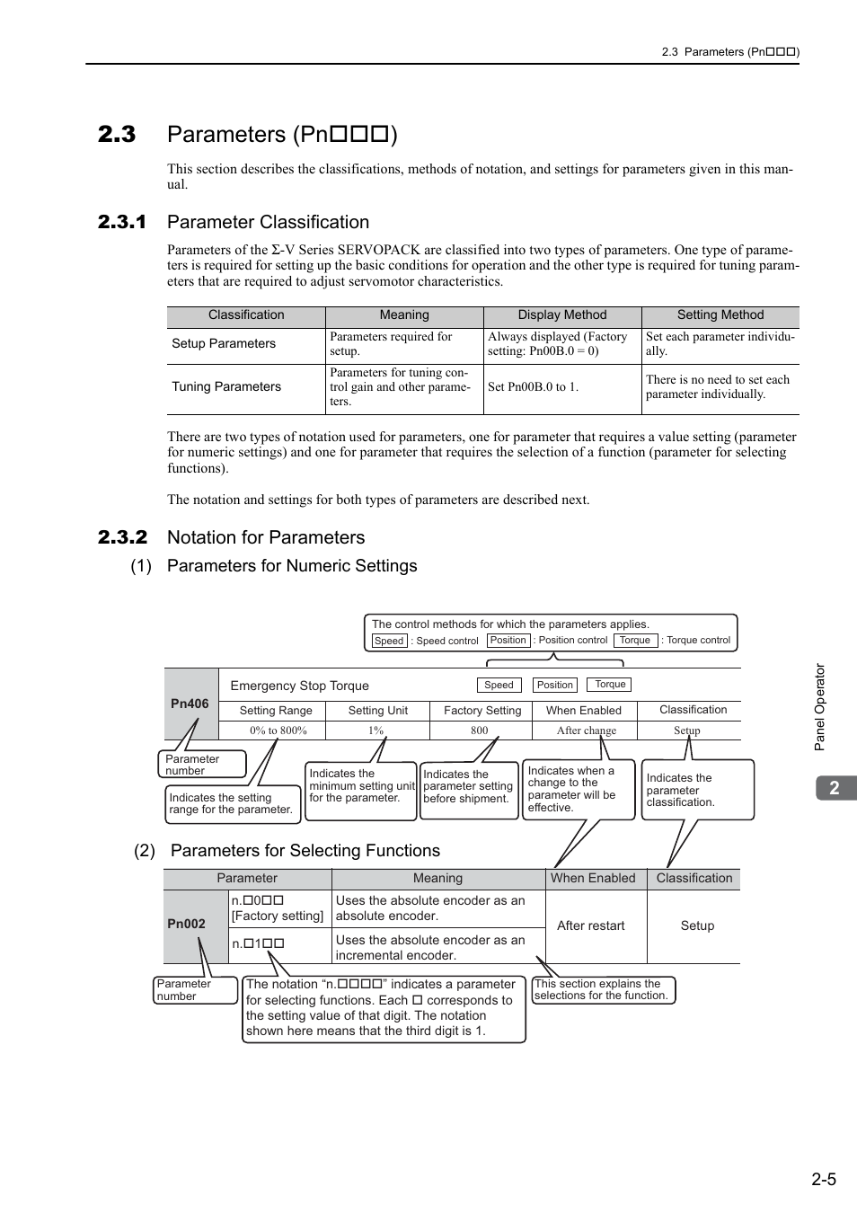 3 parameters (pn***), 1 parameter classification, 2 notation for parameters | 3 parameters (pn ), 1) parameters for numeric settings, 2) parameters for selecting functions rotation | Yaskawa Sigma-5 User Manual: Design and Maintenance - Rotary Motors - Analog Voltage and Pulse Train Reference User Manual | Page 47 / 423