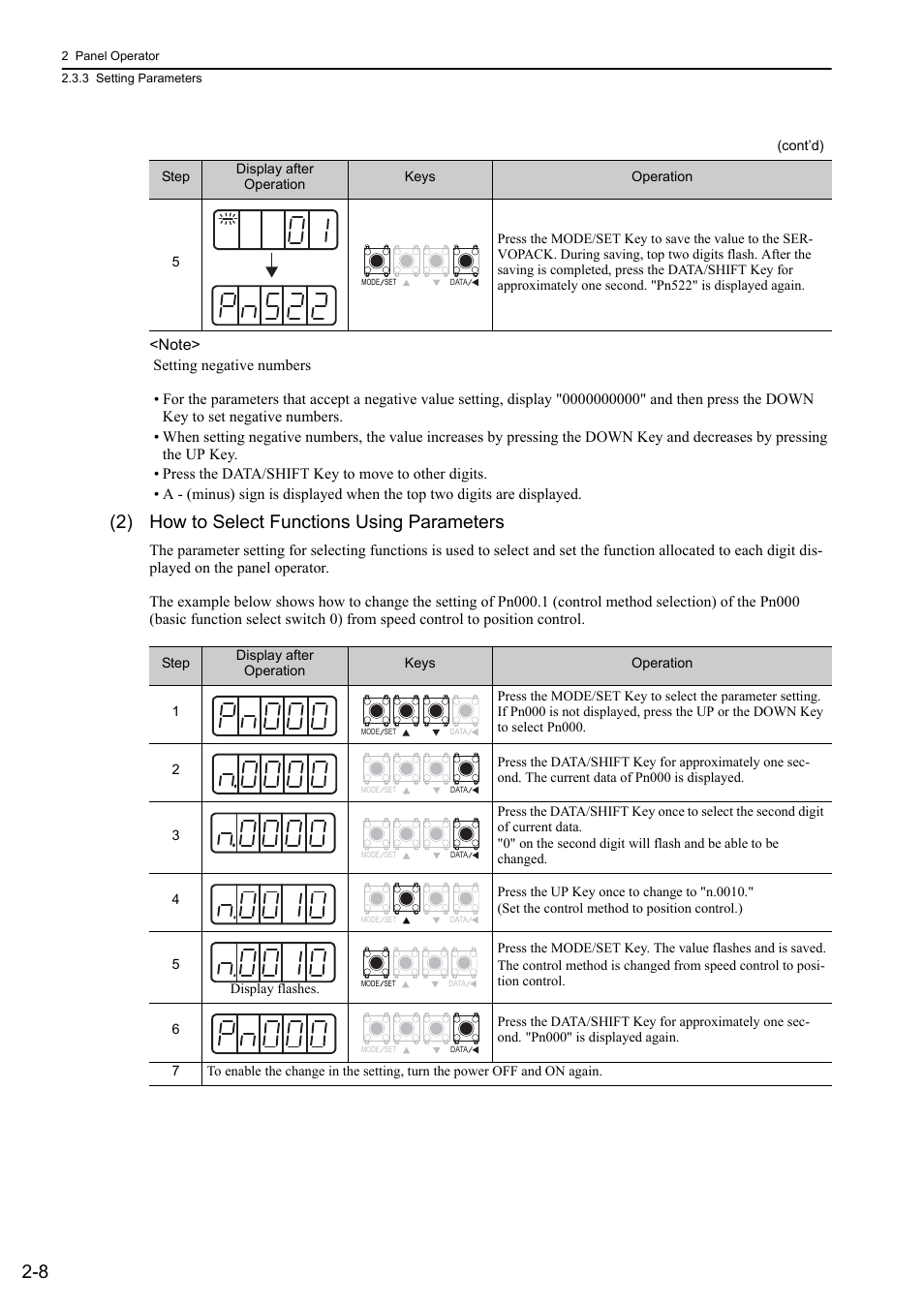 2) how to select functions using parameters | Yaskawa Sigma-5 User Manual: Design and Maintenance - Rotary Motors - Analog Voltage and Pulse Train Reference User Manual | Page 50 / 423