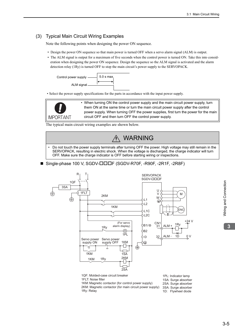 Warning, 3) typical main circuit wiring examples, Analog | Yaskawa Sigma-5 User Manual: Design and Maintenance - Rotary Motors - Analog Voltage and Pulse Train Reference User Manual | Page 56 / 423