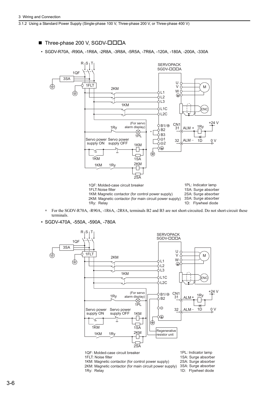 Analog, Three-phase 200 v, sgdv- a | Yaskawa Sigma-5 User Manual: Design and Maintenance - Rotary Motors - Analog Voltage and Pulse Train Reference User Manual | Page 57 / 423