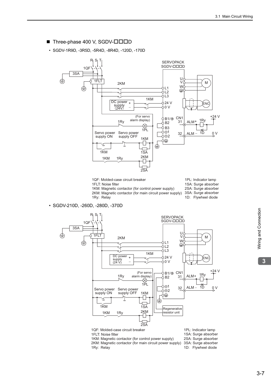Analog, Three-phase 400 v, sgdv- d | Yaskawa Sigma-5 User Manual: Design and Maintenance - Rotary Motors - Analog Voltage and Pulse Train Reference User Manual | Page 58 / 423