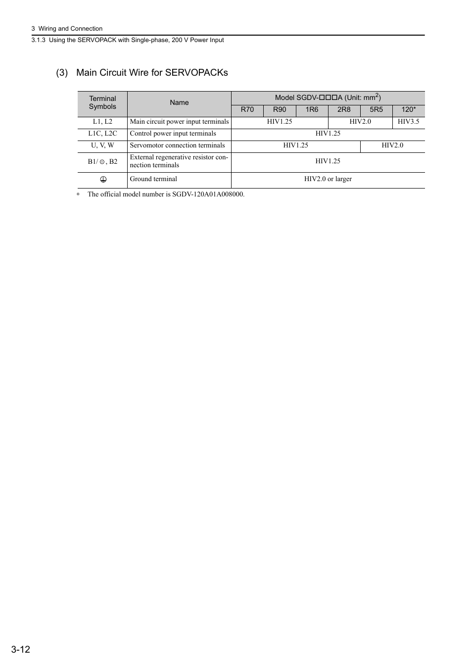 12 (3) main circuit wire for servopacks | Yaskawa Sigma-5 User Manual: Design and Maintenance - Rotary Motors - Analog Voltage and Pulse Train Reference User Manual | Page 63 / 423