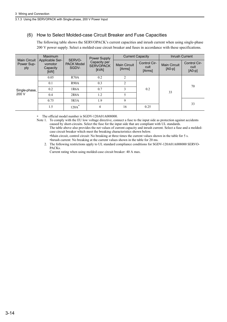 Yaskawa Sigma-5 User Manual: Design and Maintenance - Rotary Motors - Analog Voltage and Pulse Train Reference User Manual | Page 65 / 423