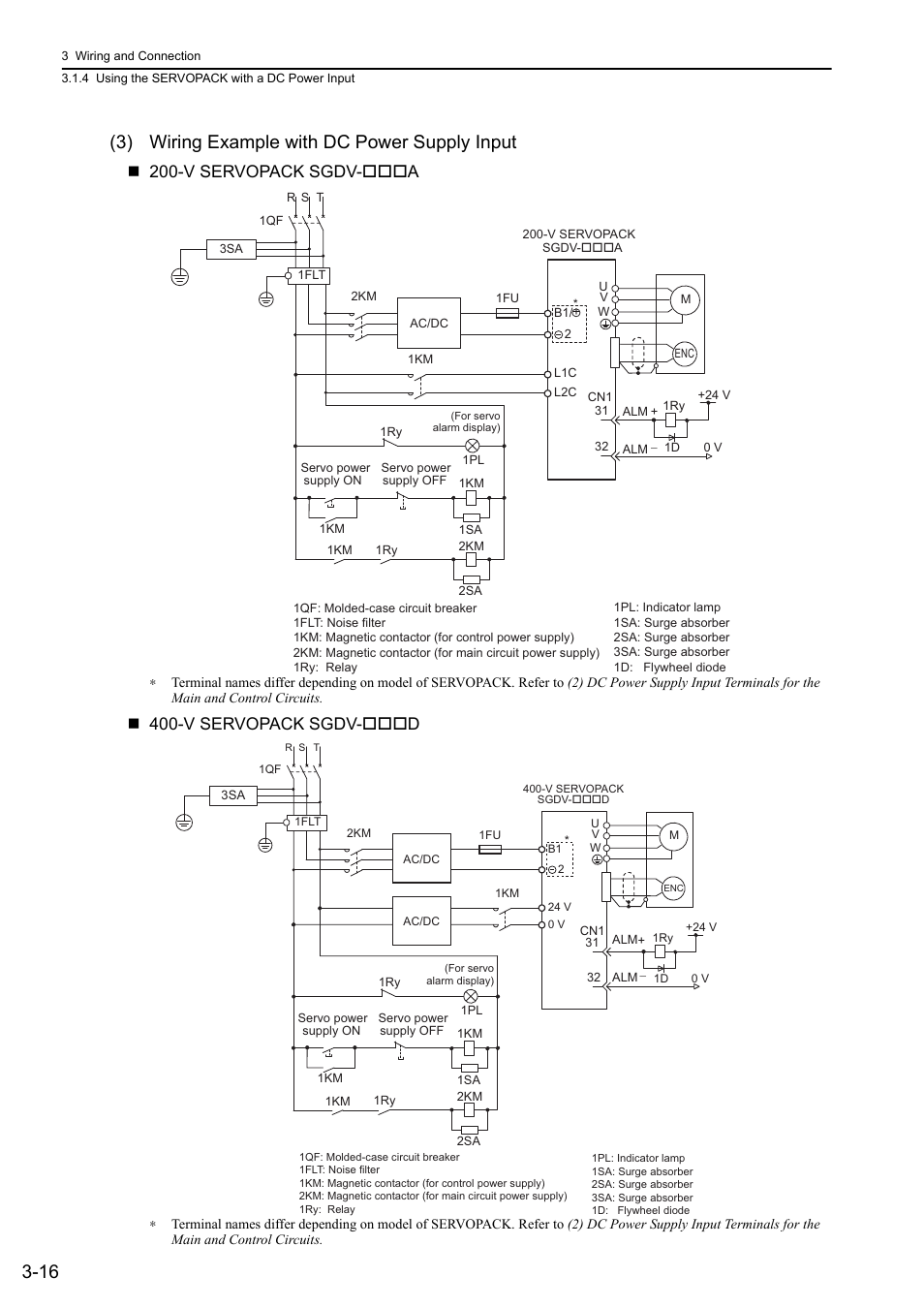 16 (3) wiring example with dc power supply input, Analog, V servopack sgdv- a | V servopack sgdv- d | Yaskawa Sigma-5 User Manual: Design and Maintenance - Rotary Motors - Analog Voltage and Pulse Train Reference User Manual | Page 67 / 423