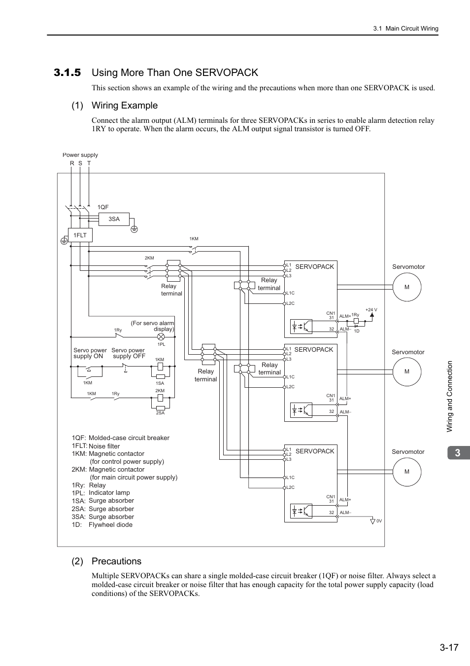 5 using more than one servopack, 1) wiring example, 2) precautions | Analog | Yaskawa Sigma-5 User Manual: Design and Maintenance - Rotary Motors - Analog Voltage and Pulse Train Reference User Manual | Page 68 / 423