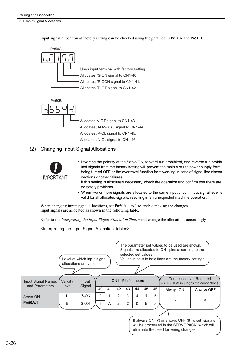 2) changing input signal allocations, Analog | Yaskawa Sigma-5 User Manual: Design and Maintenance - Rotary Motors - Analog Voltage and Pulse Train Reference User Manual | Page 77 / 423