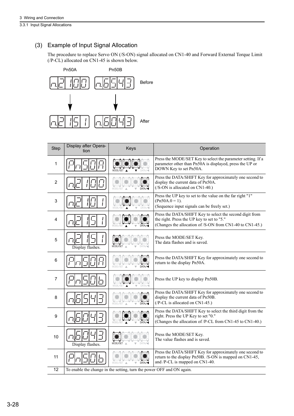 28 (3) example of input signal allocation | Yaskawa Sigma-5 User Manual: Design and Maintenance - Rotary Motors - Analog Voltage and Pulse Train Reference User Manual | Page 79 / 423