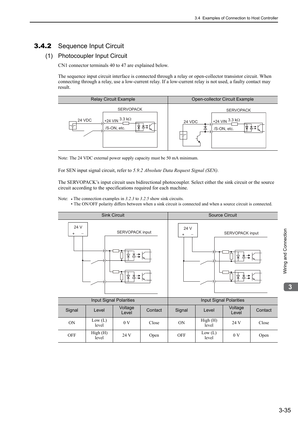 2 sequence input circuit, 1) photocoupler input circuit | Yaskawa Sigma-5 User Manual: Design and Maintenance - Rotary Motors - Analog Voltage and Pulse Train Reference User Manual | Page 86 / 423