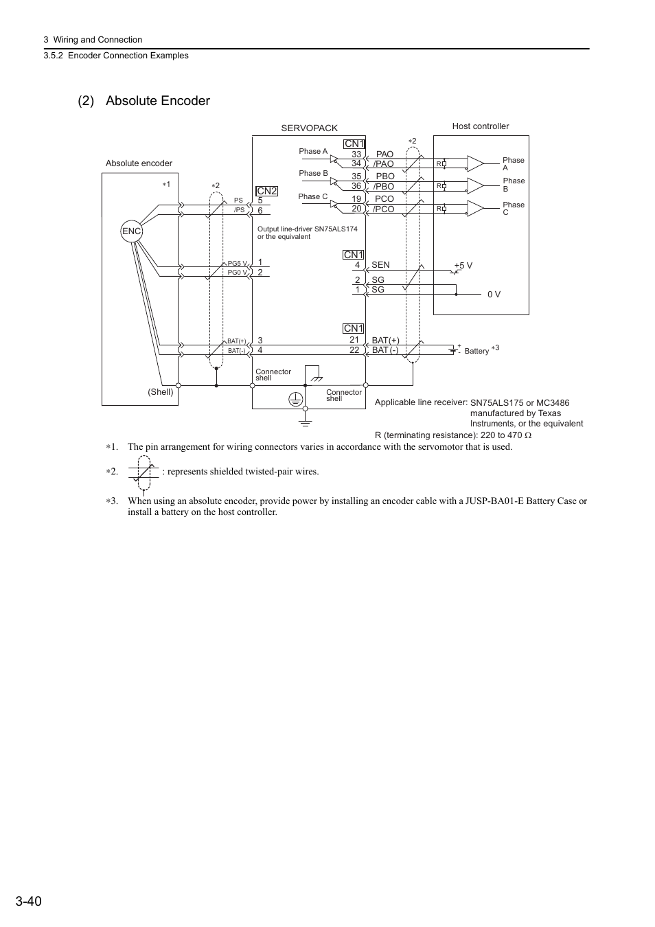 40 (2) absolute encoder | Yaskawa Sigma-5 User Manual: Design and Maintenance - Rotary Motors - Analog Voltage and Pulse Train Reference User Manual | Page 91 / 423