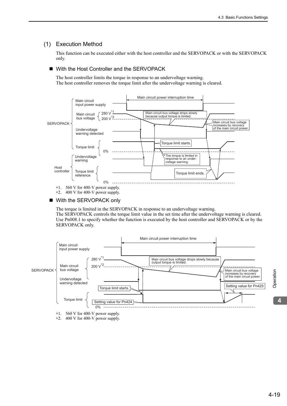 1) execution method, Rotation, With the host controller and the servopack | With the servopack only | Yaskawa Sigma-5 User Manual: Design and Maintenance - Rotary Motors - MECHATROLINK-II Communications Reference User Manual | Page 104 / 376