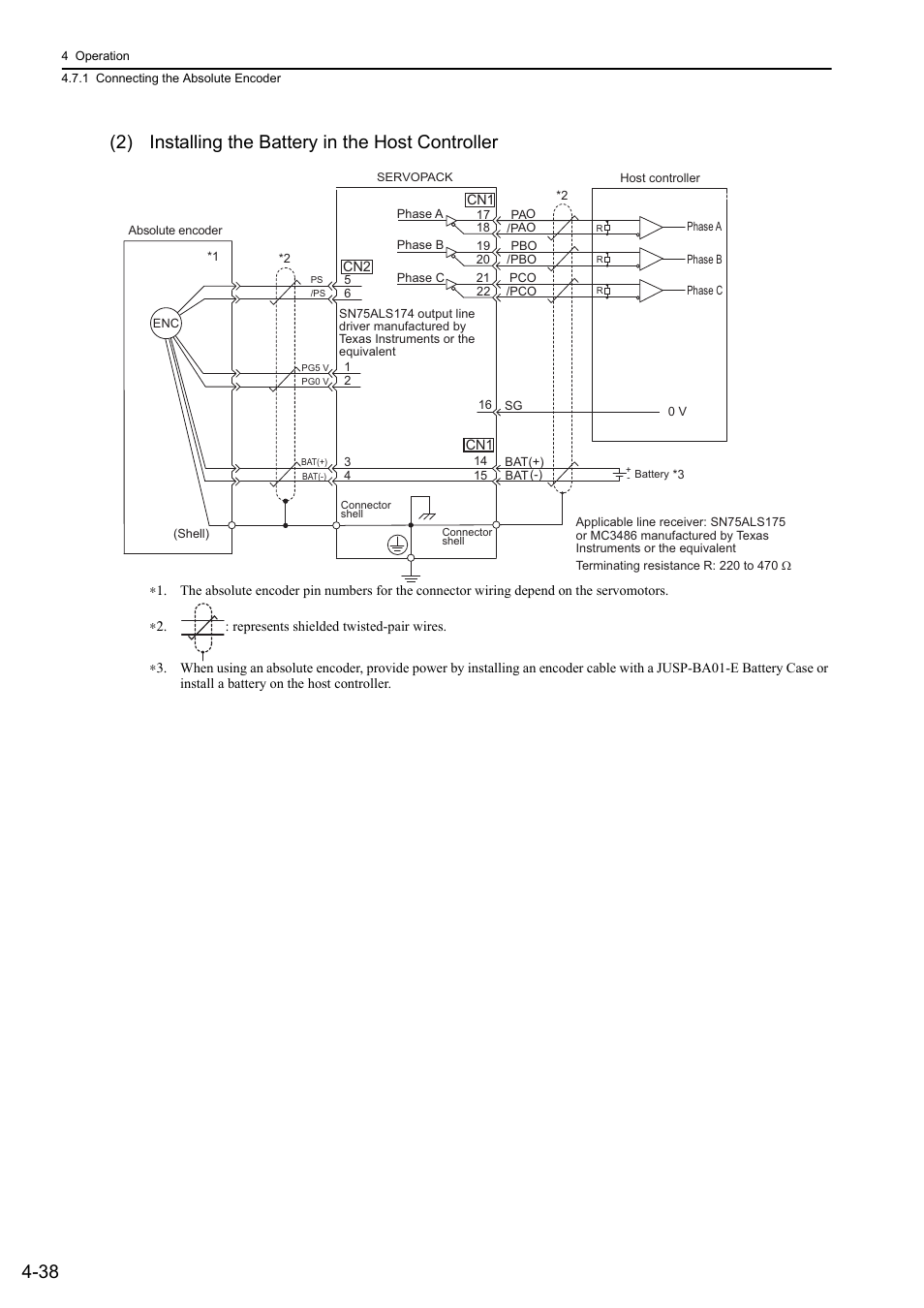 46 and 64 | Yaskawa Sigma-5 User Manual: Design and Maintenance - Rotary Motors - MECHATROLINK-II Communications Reference User Manual | Page 123 / 376