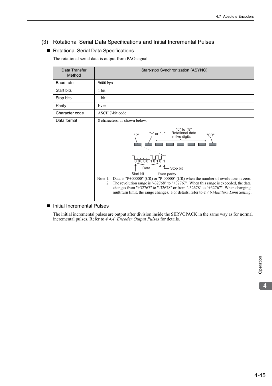 Rotation | Yaskawa Sigma-5 User Manual: Design and Maintenance - Rotary Motors - MECHATROLINK-II Communications Reference User Manual | Page 130 / 376