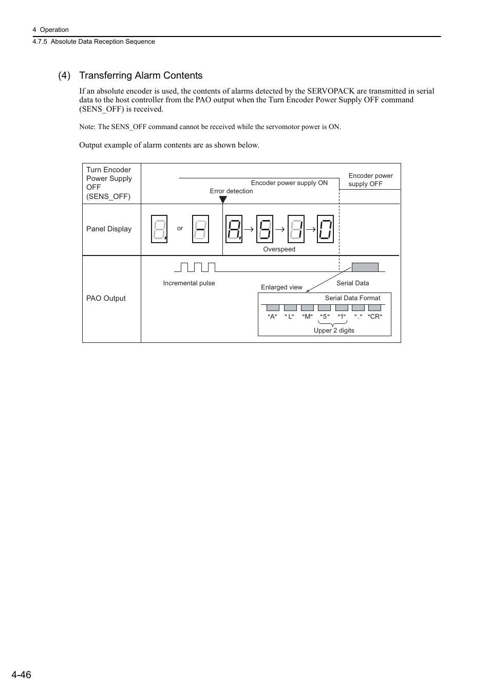 46 (4) transferring alarm contents, M-ii | Yaskawa Sigma-5 User Manual: Design and Maintenance - Rotary Motors - MECHATROLINK-II Communications Reference User Manual | Page 131 / 376