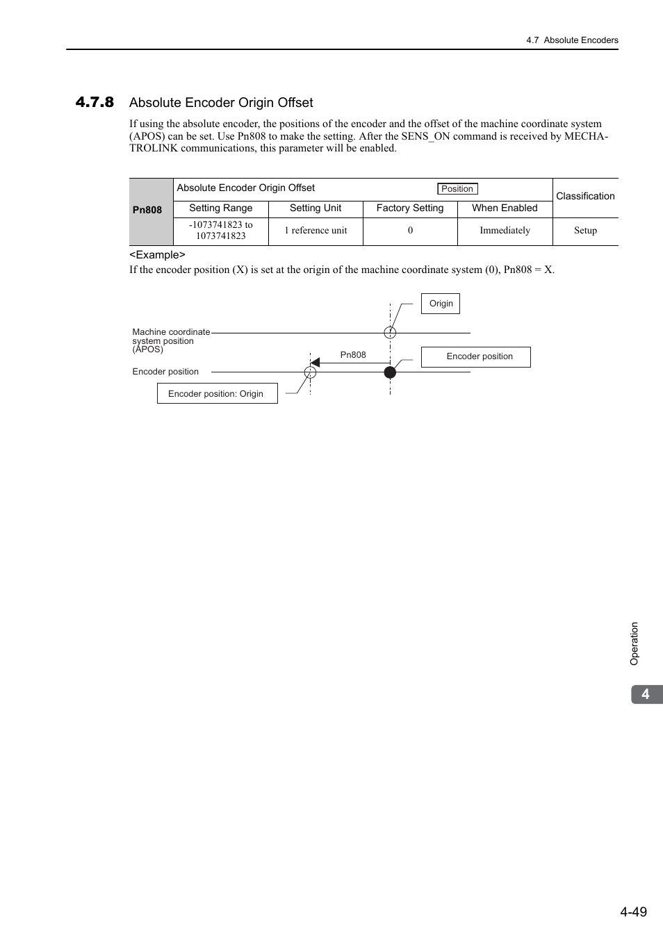 8 absolute encoder origin offset, Absolute encoder origin offset, 46 and 64 | Yaskawa Sigma-5 User Manual: Design and Maintenance - Rotary Motors - MECHATROLINK-II Communications Reference User Manual | Page 134 / 376