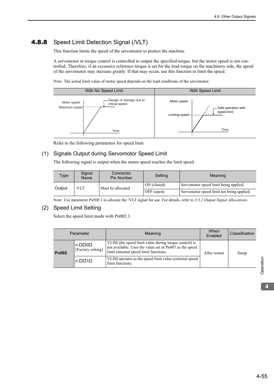 8 speed limit detection signal (/vlt), 1) signals output during servomotor speed limit, 2) speed limit setting | Yaskawa Sigma-5 User Manual: Design and Maintenance - Rotary Motors - MECHATROLINK-II Communications Reference User Manual | Page 140 / 376