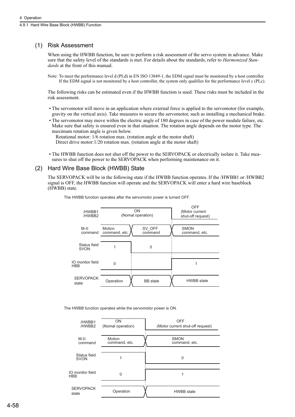 58 (1) risk assessment, 2) hard wire base block (hwbb) state, M-ii | Yaskawa Sigma-5 User Manual: Design and Maintenance - Rotary Motors - MECHATROLINK-II Communications Reference User Manual | Page 143 / 376