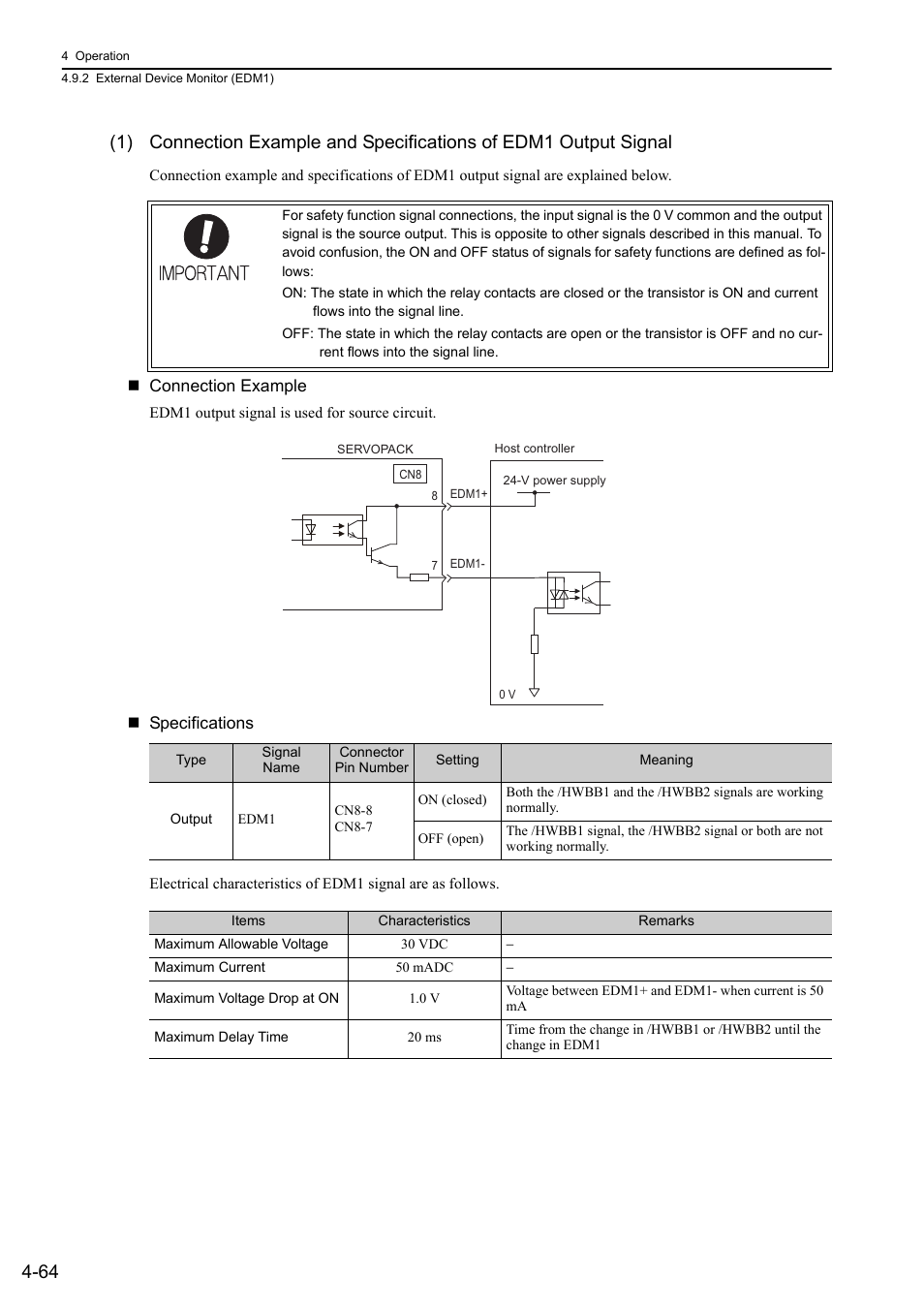 Yaskawa Sigma-5 User Manual: Design and Maintenance - Rotary Motors - MECHATROLINK-II Communications Reference User Manual | Page 149 / 376