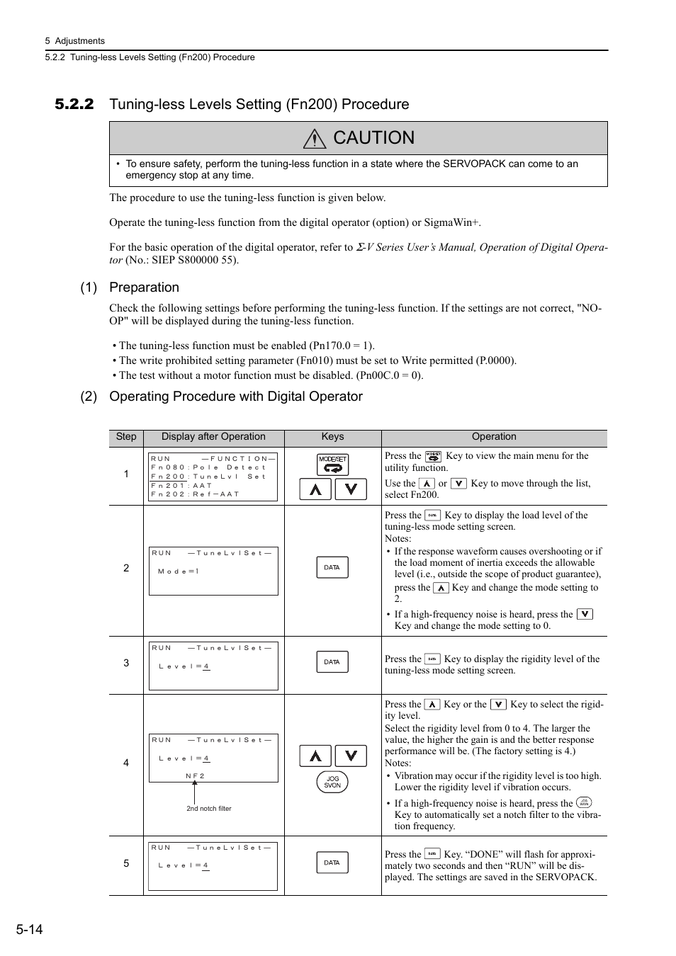 2 tuning-less levels setting (fn200) procedure, Caution, 1) preparation | 2) operating procedure with digital operator | Yaskawa Sigma-5 User Manual: Design and Maintenance - Rotary Motors - MECHATROLINK-II Communications Reference User Manual | Page 167 / 376