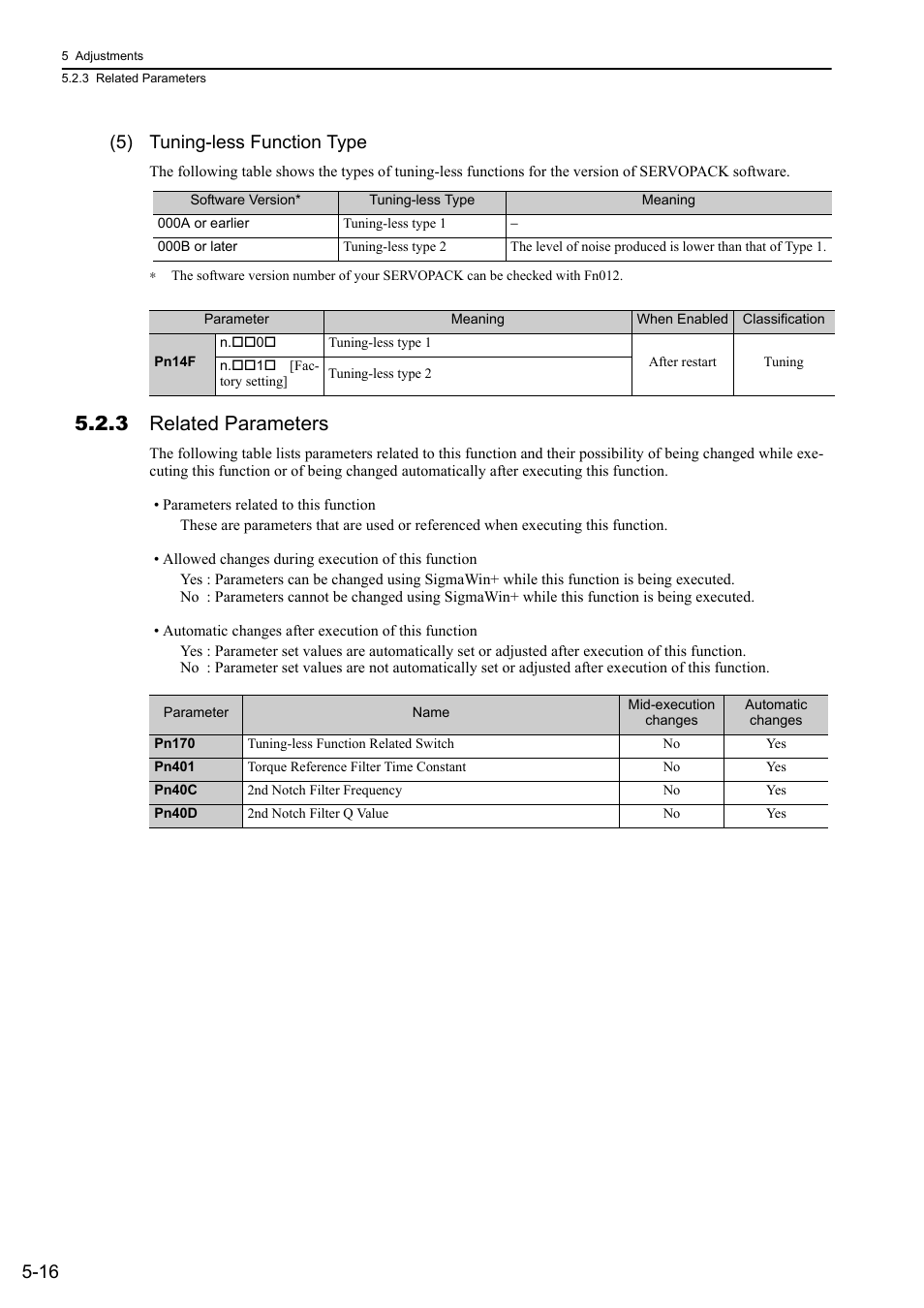 3 related parameters, 16 (5) tuning-less function type | Yaskawa Sigma-5 User Manual: Design and Maintenance - Rotary Motors - MECHATROLINK-II Communications Reference User Manual | Page 169 / 376