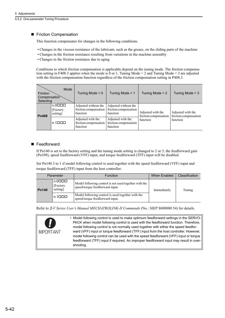 Yaskawa Sigma-5 User Manual: Design and Maintenance - Rotary Motors - MECHATROLINK-II Communications Reference User Manual | Page 195 / 376