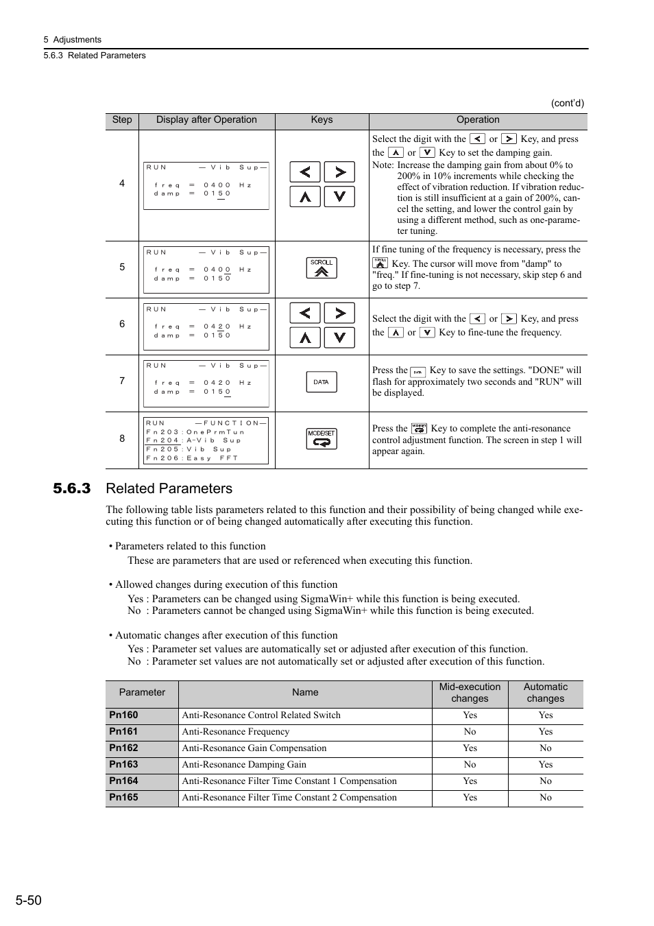 3 related parameters | Yaskawa Sigma-5 User Manual: Design and Maintenance - Rotary Motors - MECHATROLINK-II Communications Reference User Manual | Page 203 / 376