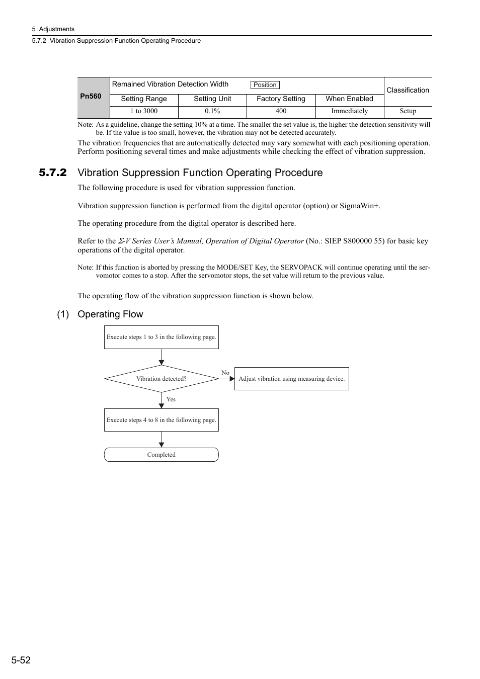 1) operating flow | Yaskawa Sigma-5 User Manual: Design and Maintenance - Rotary Motors - MECHATROLINK-II Communications Reference User Manual | Page 205 / 376