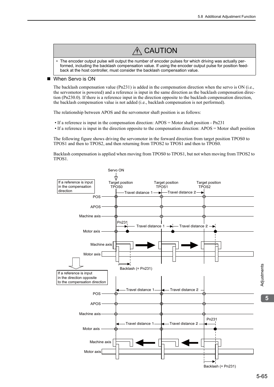 Caution, 46 and 64, When servo is on | Yaskawa Sigma-5 User Manual: Design and Maintenance - Rotary Motors - MECHATROLINK-II Communications Reference User Manual | Page 218 / 376