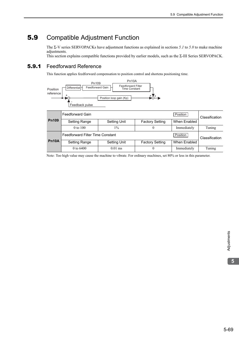 9 compatible adjustment function, 1 feedforward reference, Mecha | Yaskawa Sigma-5 User Manual: Design and Maintenance - Rotary Motors - MECHATROLINK-II Communications Reference User Manual | Page 222 / 376